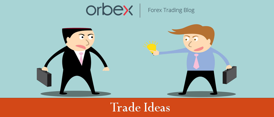 Trade Ideas –  Orbex