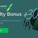 30% Loyalty Bonus – MarketsVox