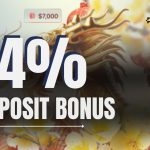 14% Deposit Bonus – PrimeXBT