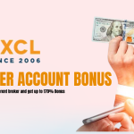 Transfer Account Bonus – FXCL Markets