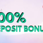 100% Deposit Bonus – CWG Markets