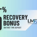 15% Forex Recovery Bonus – LMFX