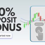 100% Deposit Bonus – iFOREX